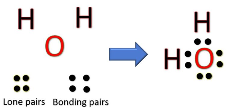 Lewis Structure Of H O With Free Guide And Video