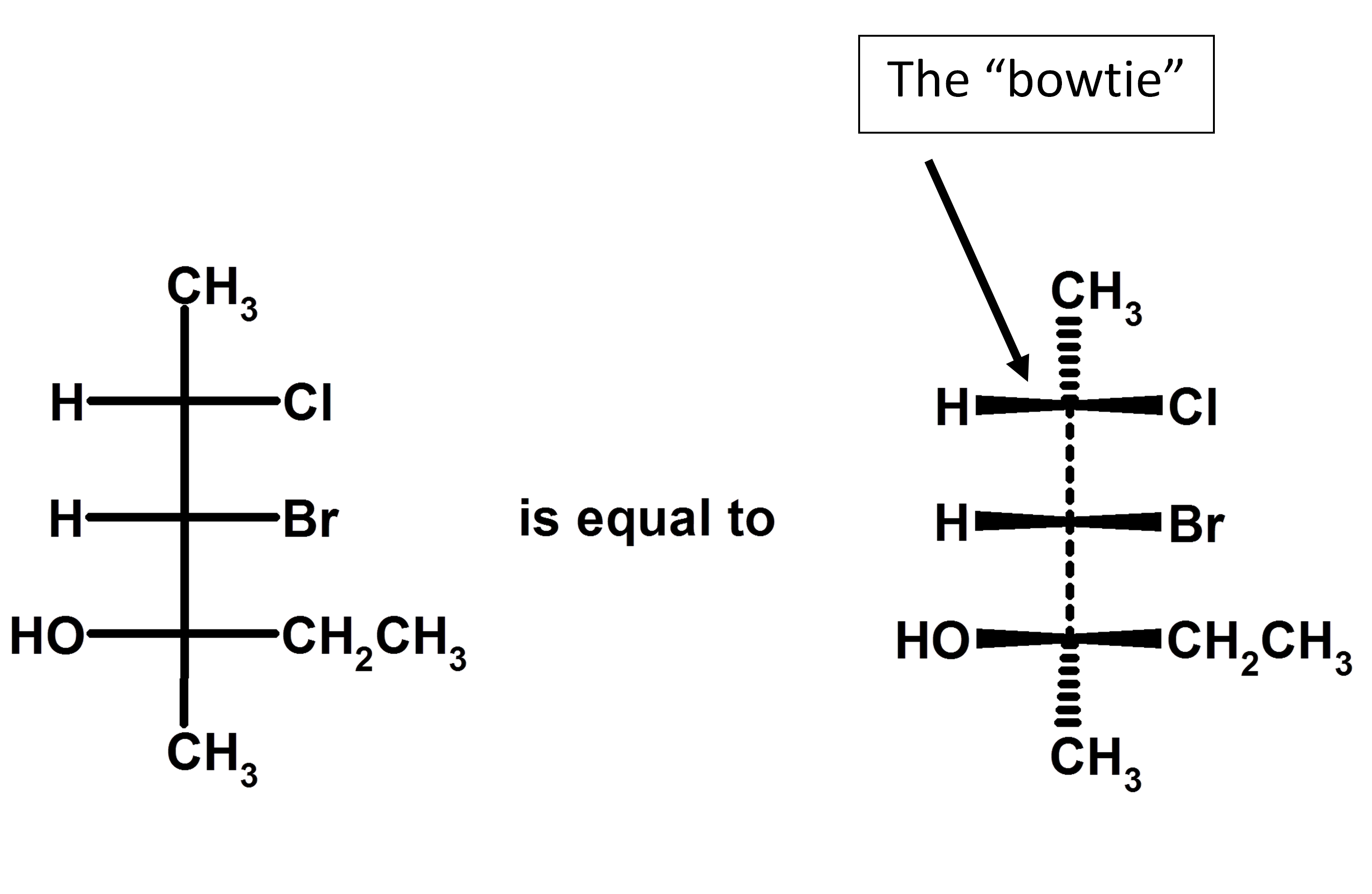 Organic Chemistry Trick 9 Fischer projections are a black tie affair