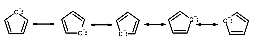 resonance-in-organic-chemistry-and-bond-length-with-examples