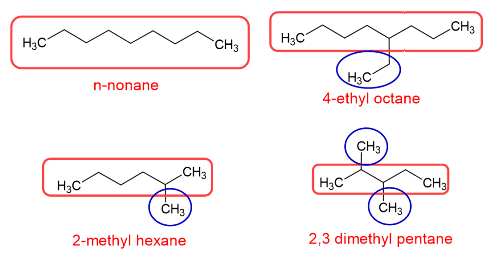 alkane substituents