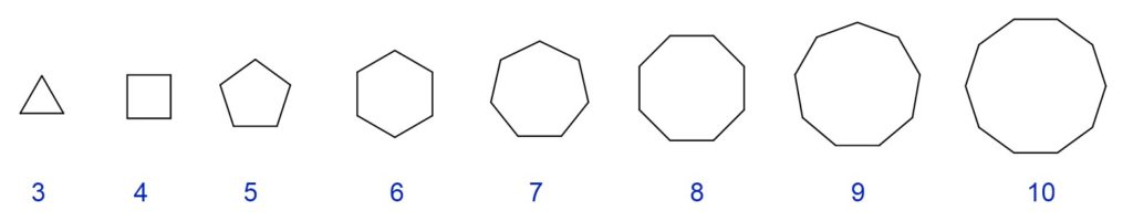 cycloalkanes