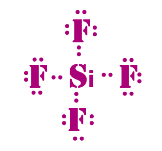 SiF4 lewis dot structure