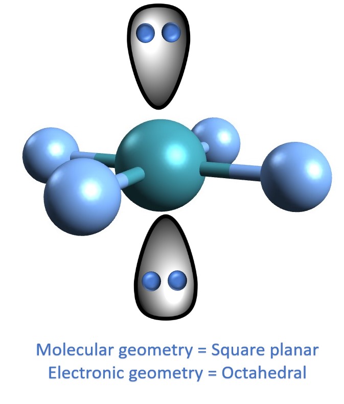 compound molecular geometry table