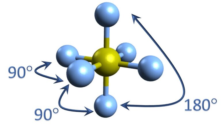 Molecular Geometry of SF6 [with video and free study guide]